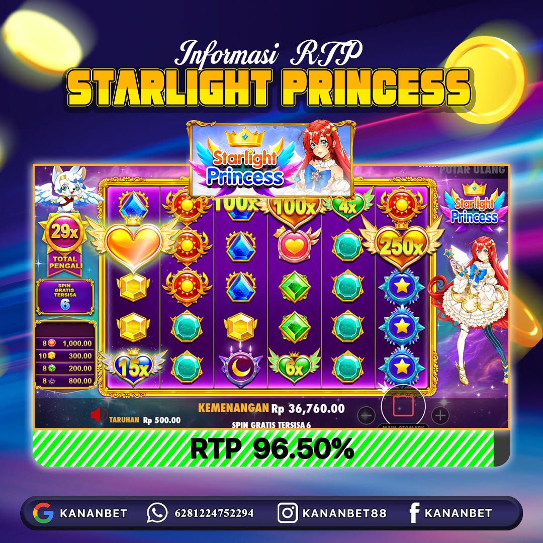 Kananbet Rtp Slot: Permainan Keuntungan Besar Dengan Temukan