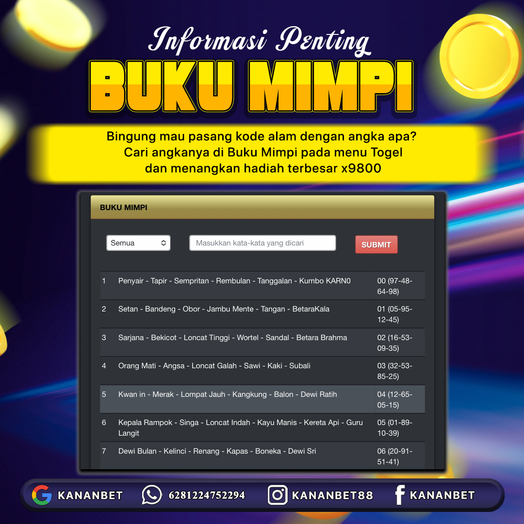 Kananbet Daftar: Game Masuk Seru Dan Slot Mainkan